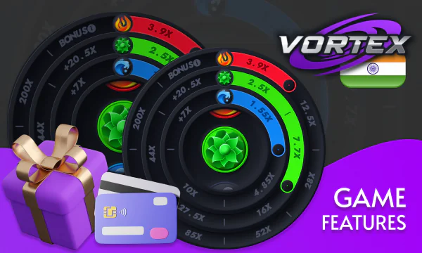What makes Vortex different from other slots in India
